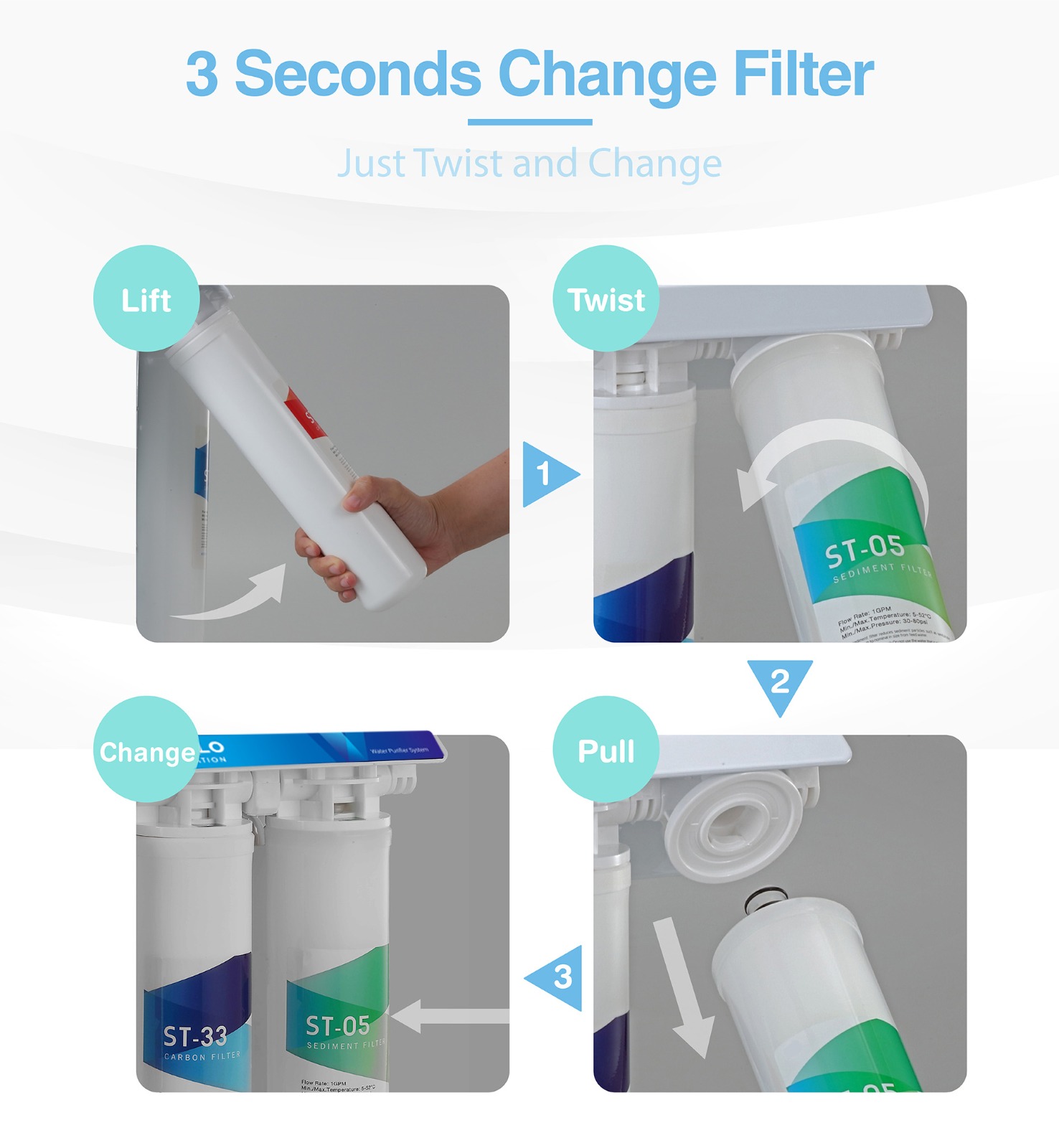 5 Stage Under Sink Water Filter System 3